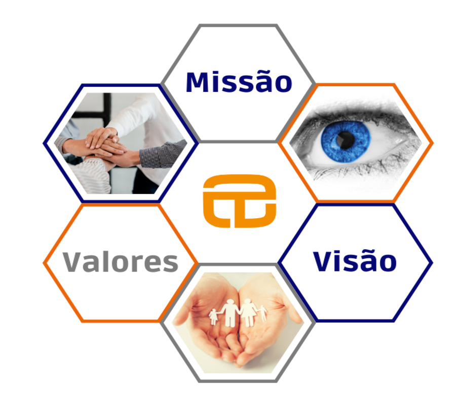 visão visão